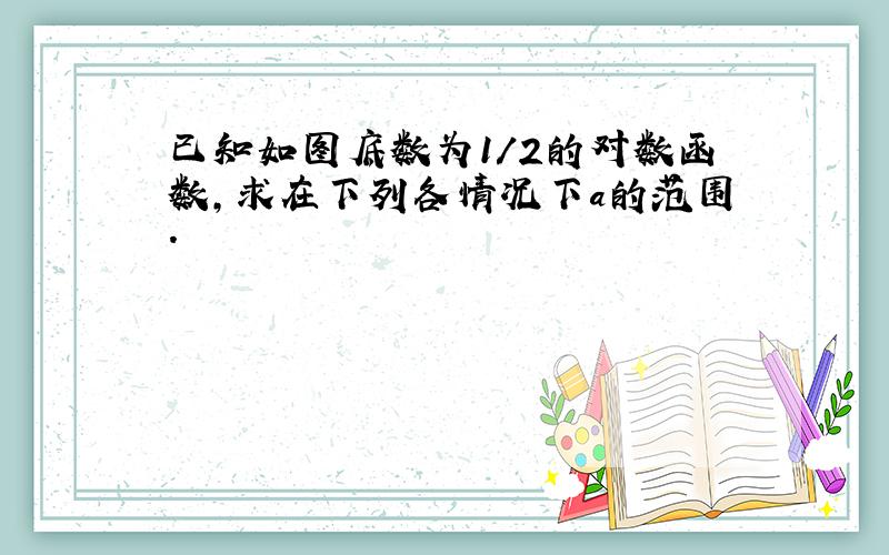 已知如图底数为1/2的对数函数,求在下列各情况下a的范围.