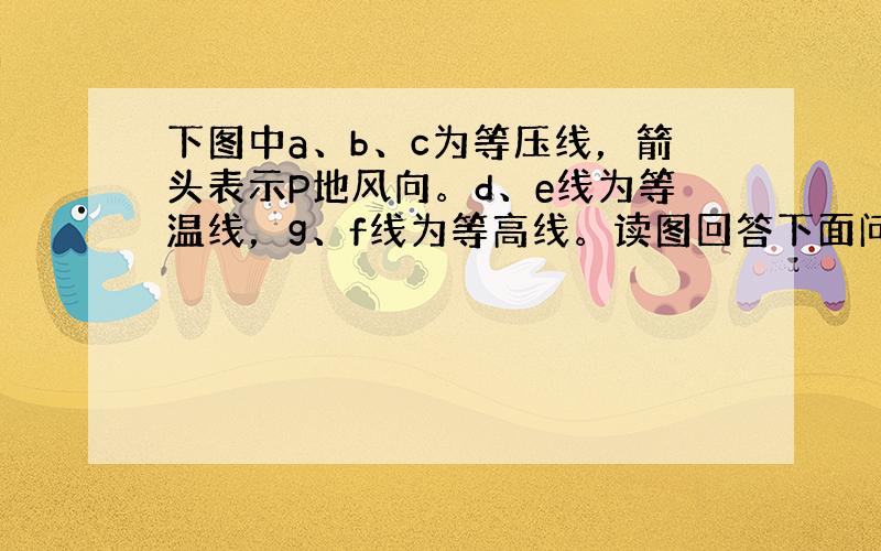 下图中a、b、c为等压线，箭头表示P地风向。d、e线为等温线，g、f线为等高线。读图回答下面问题。