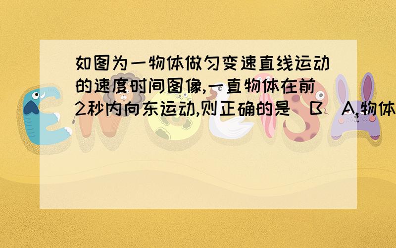 如图为一物体做匀变速直线运动的速度时间图像,一直物体在前2秒内向东运动,则正确的是（B）A.物体在4秒