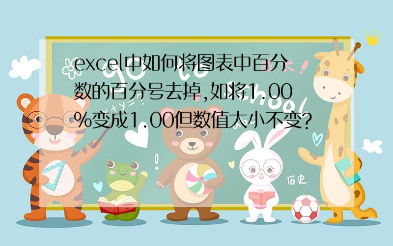 excel中如何将图表中百分数的百分号去掉,如将1.00%变成1.00但数值大小不变?