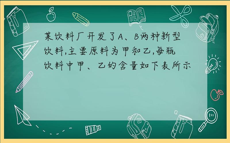 某饮料厂开发了A、B两种新型饮料,主要原料为甲和乙,每瓶饮料中甲、乙的含量如下表所示