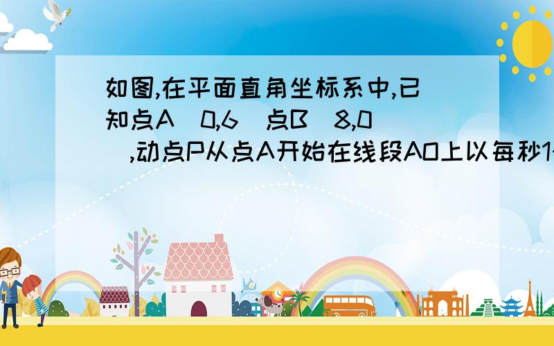 如图,在平面直角坐标系中,已知点A(0,6)点B(8,0),动点P从点A开始在线段AO上以每秒1个单位长度的速度向点O(