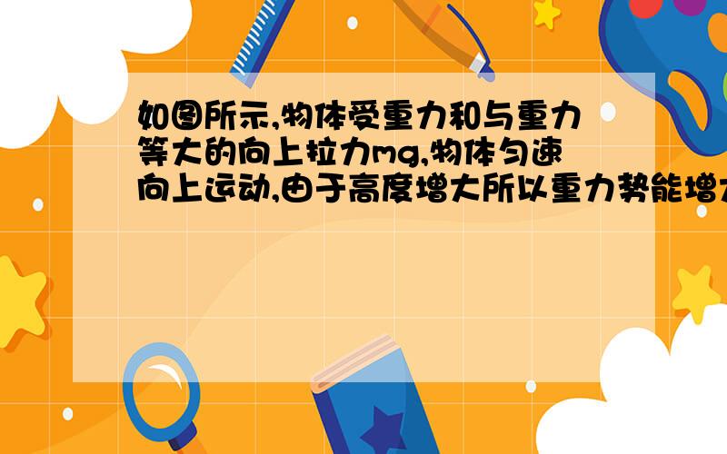 如图所示,物体受重力和与重力等大的向上拉力mg,物体匀速向上运动,由于高度增大所以重力势能增大,但是拉力mg对物体做正功