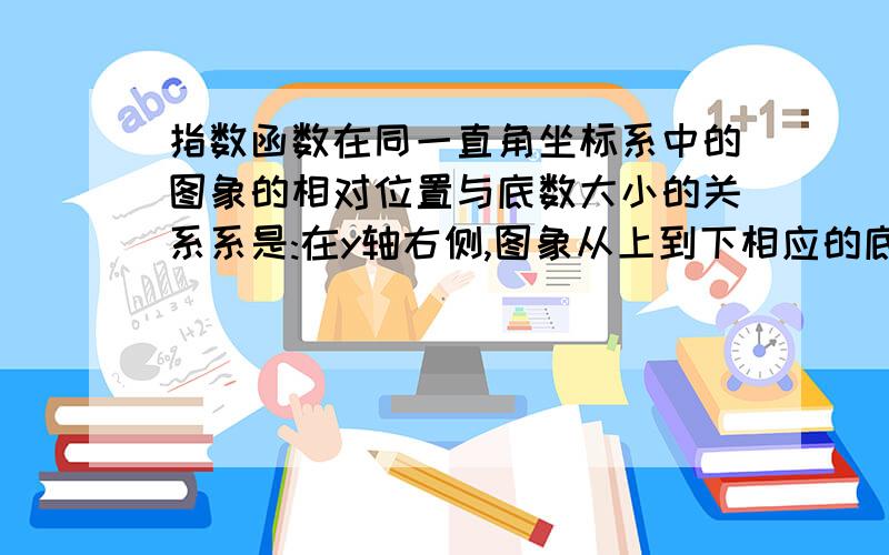 指数函数在同一直角坐标系中的图象的相对位置与底数大小的关系系是:在y轴右侧,图象从上到下相应的底数由大变小;在y轴左侧,