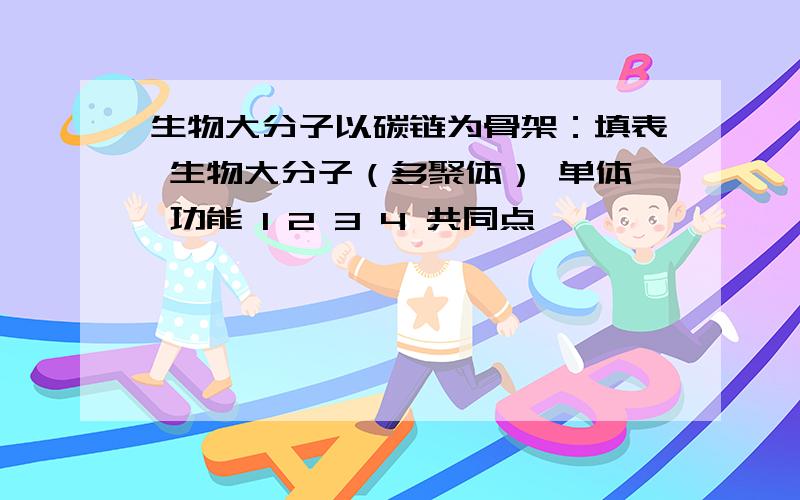 生物大分子以碳链为骨架：填表 生物大分子（多聚体） 单体 功能 1 2 3 4 共同点