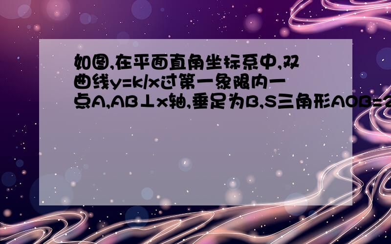 如图,在平面直角坐标系中,双曲线y=k/x过第一象限内一点A,AB⊥x轴,垂足为B,S三角形AOB=2