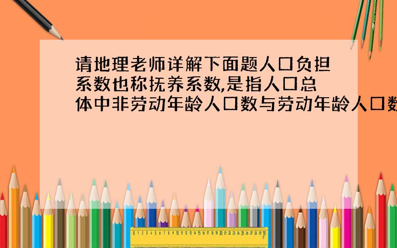 请地理老师详解下面题人口负担系数也称抚养系数,是指人口总体中非劳动年龄人口数与劳动年龄人口数之比,用百分比表示 (人口负