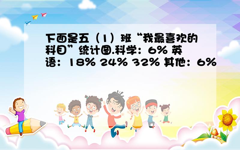 下面是五（1）班“我最喜欢的科目”统计图.科学：6％ 英语：18％ 24％ 32％ 其他：6％