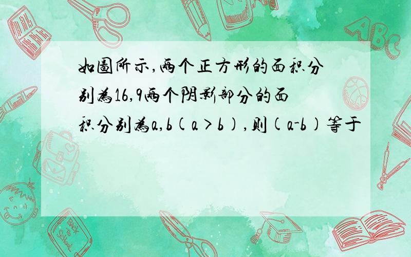 如图所示,两个正方形的面积分别为16,9两个阴影部分的面积分别为a,b(a>b),则(a-b)等于