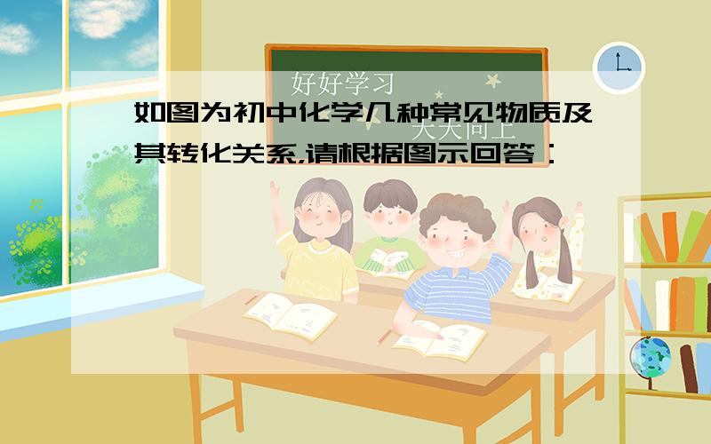 如图为初中化学几种常见物质及其转化关系，请根据图示回答：