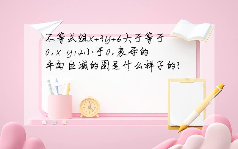 不等式组x+3y+6大于等于0,x-y+2小于0,表示的平面区域的图是什么样子的?