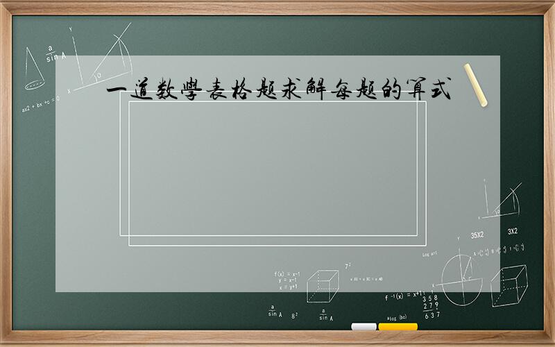 一道数学表格题求解每题的算式