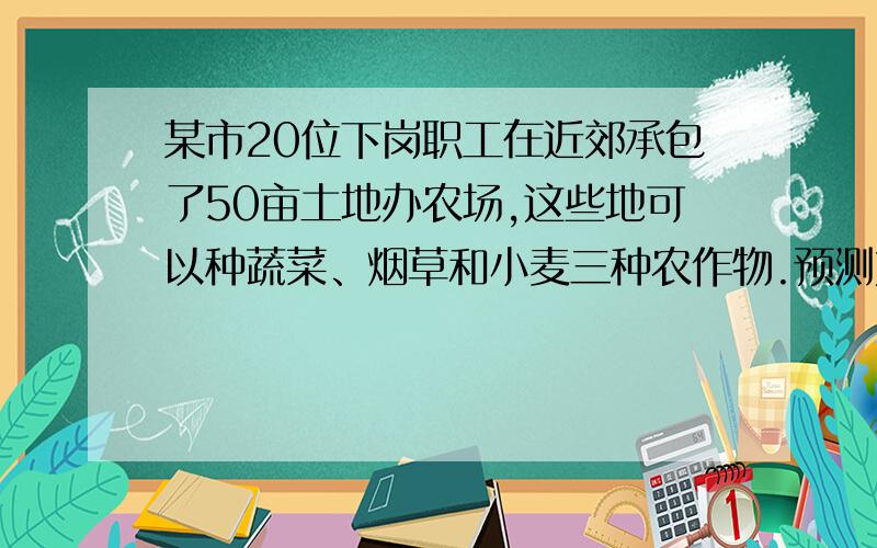 某市20位下岗职工在近郊承包了50亩土地办农场,这些地可以种蔬菜、烟草和小麦三种农作物.预测如下表,