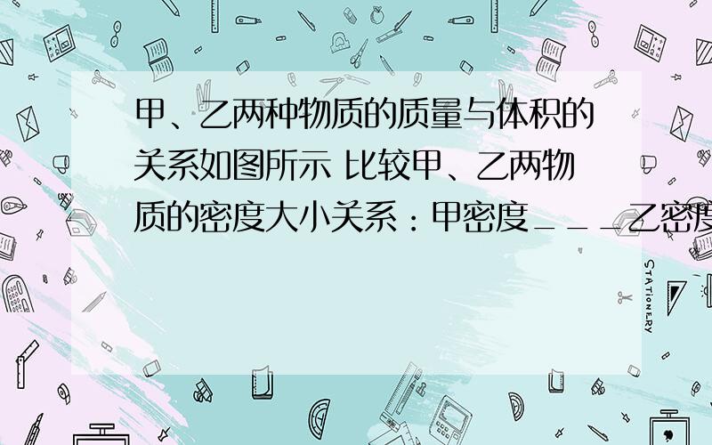 甲、乙两种物质的质量与体积的关系如图所示 比较甲、乙两物质的密度大小关系：甲密度___乙密度