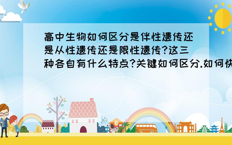 高中生物如何区分是伴性遗传还是从性遗传还是限性遗传?这三种各自有什么特点?关键如何区分.如何快速在解题的时候马上判断出来