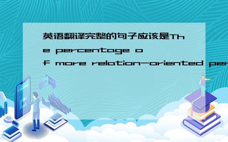 英语翻译完整的句子应该是The percentage of more relation-oriented personn