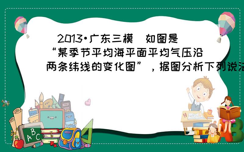 （2013•广东三模）如图是“某季节平均海平面平均气压沿两条纬线的变化图”，据图分析下列说法正确的是（　　）