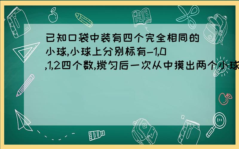 已知口袋中装有四个完全相同的小球,小球上分别标有-1,0,1,2四个数,搅匀后一次从中摸出两个小球,将小球上的数分别用a