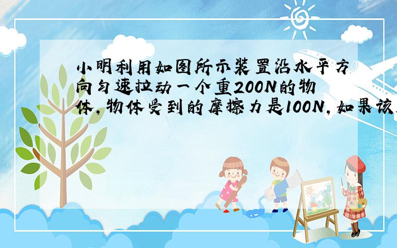 小明利用如图所示装置沿水平方向匀速拉动一个重200N的物体,物体受到的摩擦力是100N,如果该装置的效率为50%,则作用