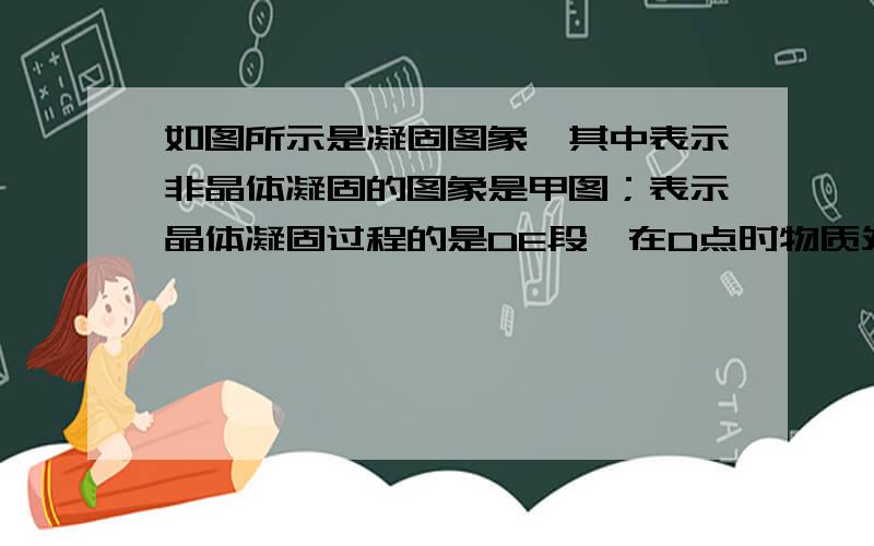 如图所示是凝固图象,其中表示非晶体凝固的图象是甲图；表示晶体凝固过程的是DE段,在D点时物质处于--态?