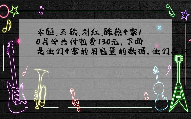 李强、王欣、刘红、陈燕4家10月份共付电费130元,下面是他们4家的用电量的数据,他们各付电费多少元?