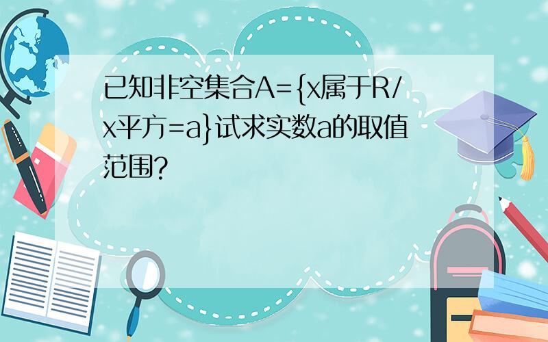 已知非空集合A={x属于R/x平方=a}试求实数a的取值范围?