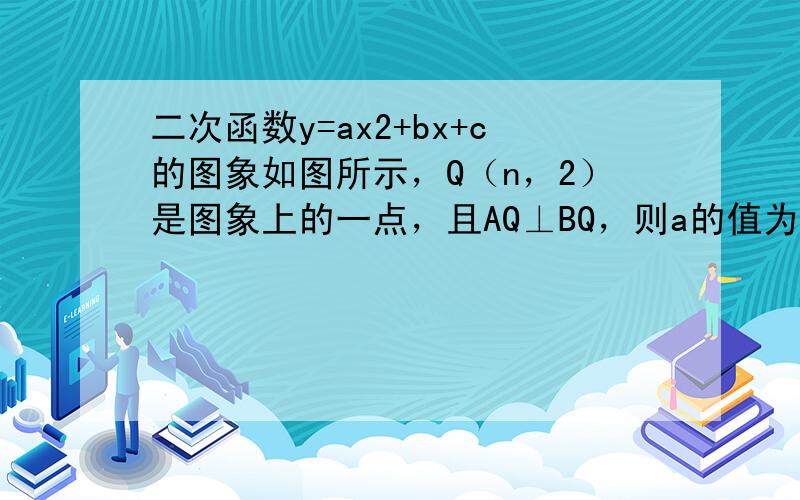 二次函数y=ax2+bx+c的图象如图所示，Q（n，2）是图象上的一点，且AQ⊥BQ，则a的值为（　　）