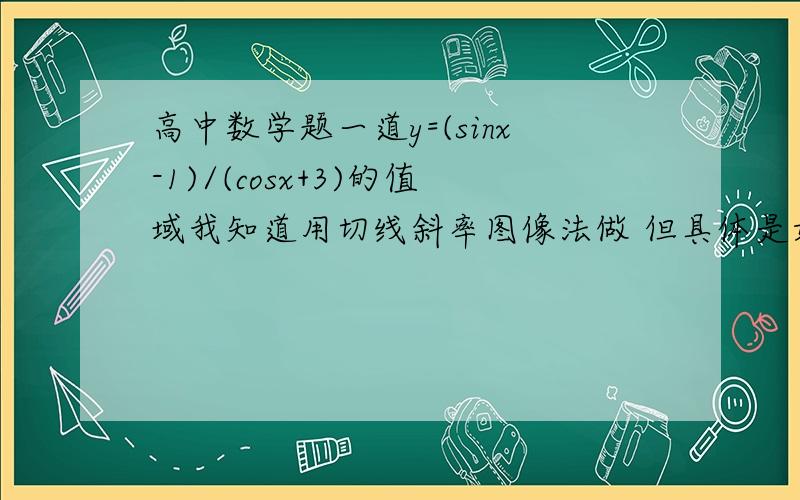 高中数学题一道y=(sinx-1)/(cosx+3)的值域我知道用切线斜率图像法做 但具体是如何求出值的呢?求真相 感谢