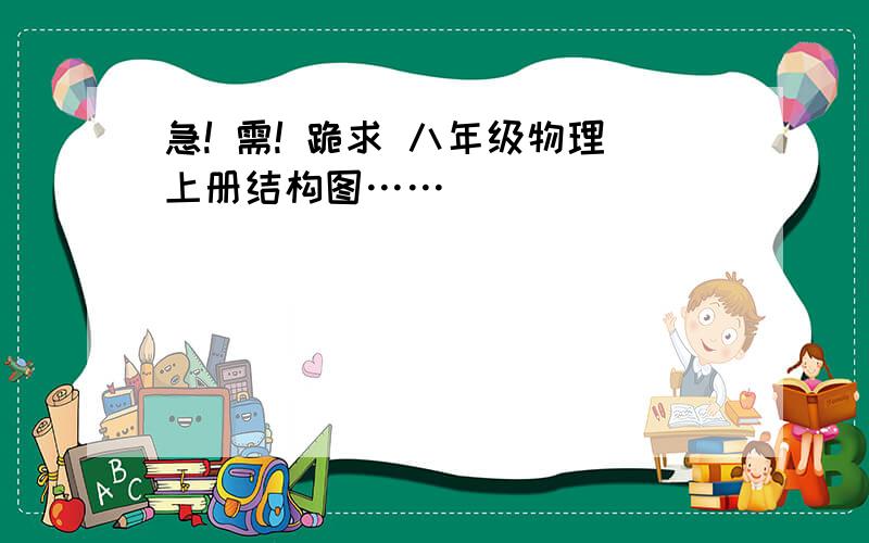 急! 需! 跪求 八年级物理上册结构图……