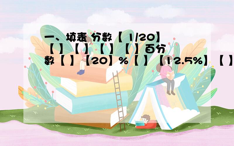 一、填表 分数【 1/20】【 】【 】【 】【 】百分数【 】【20】%【 】【12.5%】【 】小数【 】【 】【0