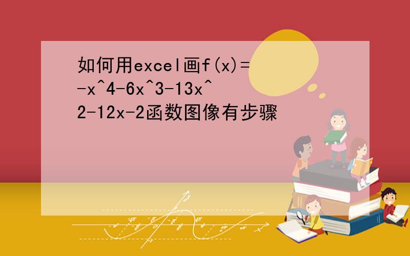 如何用excel画f(x)=-x^4-6x^3-13x^2-12x-2函数图像有步骤