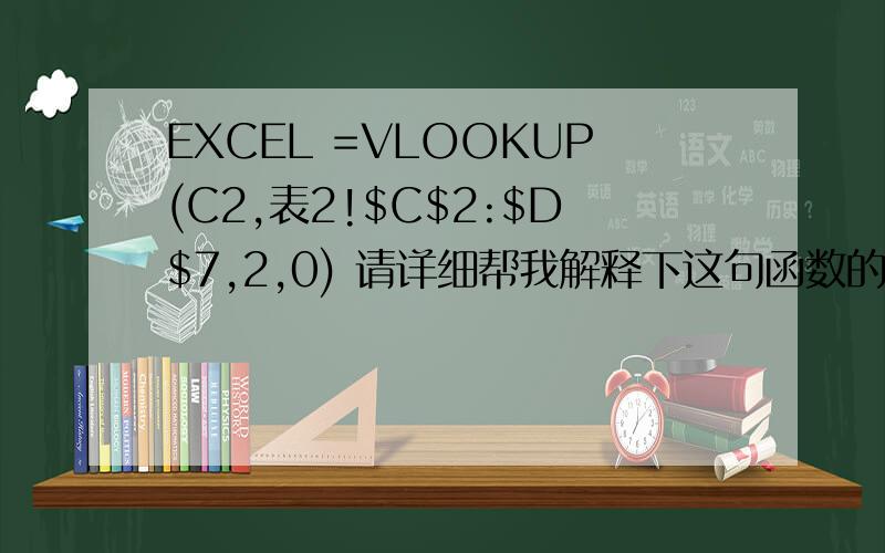 EXCEL =VLOOKUP(C2,表2!$C$2:$D$7,2,0) 请详细帮我解释下这句函数的意思?