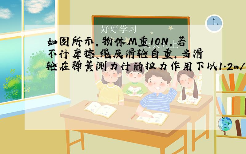 如图所示，物体M重10N，若不计摩擦、绳及滑轮自重，当滑轮在弹簧测力计的拉力作用下以1.2m/s的速度匀速上升时，物体M