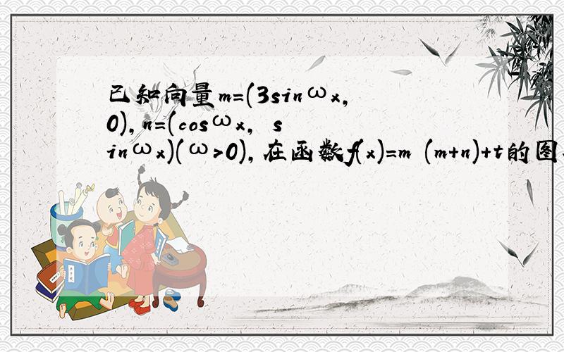 已知向量m＝(3sinωx，0)，n＝(cosωx，−sinωx)(ω＞0)，在函数f(x)＝m•(m+n)+t的图象上