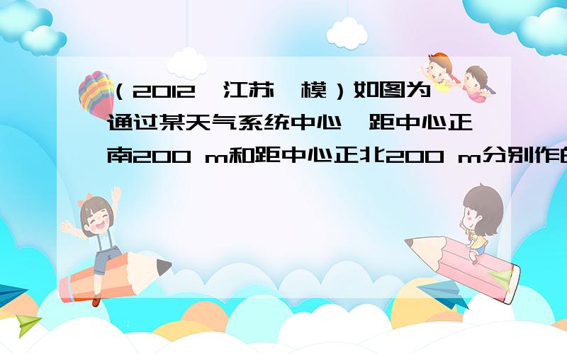 （2012•江苏一模）如图为通过某天气系统中心、距中心正南200 m和距中心正北200 m分别作的三条东西向气压变化曲线