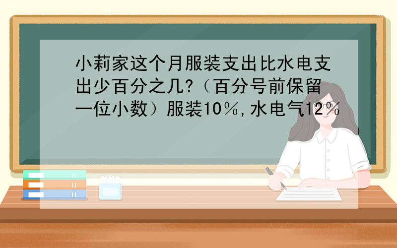 小莉家这个月服装支出比水电支出少百分之几?（百分号前保留一位小数）服装10％,水电气12％