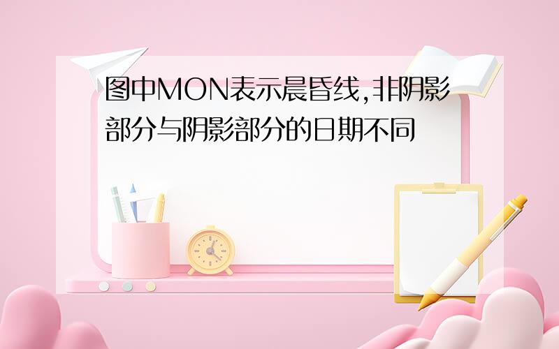 图中MON表示晨昏线,非阴影部分与阴影部分的日期不同