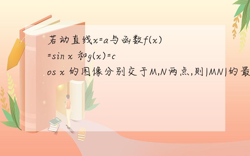 若动直线x=a与函数f(x)=sin x 和g(x)=cos x 的图像分别交于M,N两点,则|MN|的最大值为