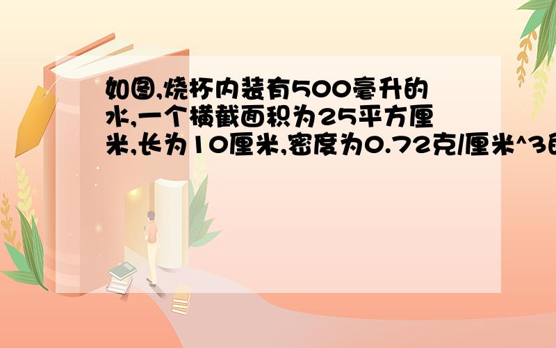 如图,烧杯内装有500毫升的水,一个横截面积为25平方厘米,长为10厘米,密度为0.72克/厘米^3的木块浮在水面上,现