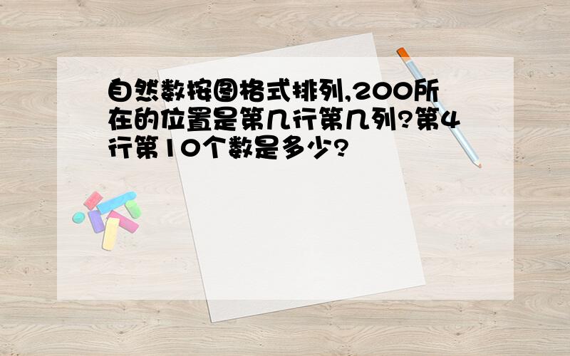 自然数按图格式排列,200所在的位置是第几行第几列?第4行第10个数是多少?