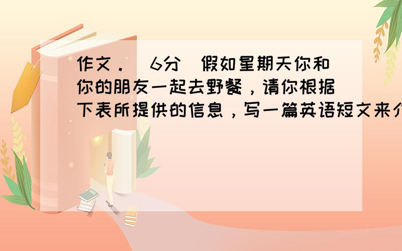 作文。（6分）假如星期天你和你的朋友一起去野餐，请你根据下表所提供的信息，写一篇英语短文来介绍一下这次野餐的情况。 A