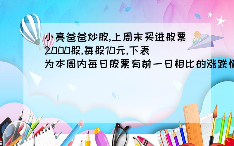 小亮爸爸炒股,上周末买进股票2000股,每股10元,下表为本周内每日股票有前一日相比的涨跌情况.星期一（+