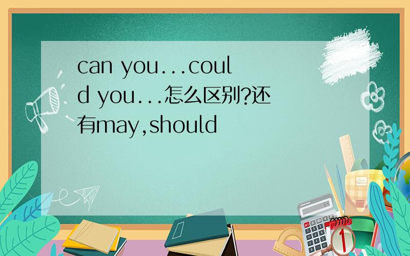 can you...could you...怎么区别?还有may,should