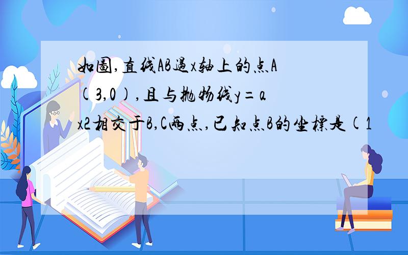 如图,直线AB过x轴上的点A(3,0),且与抛物线y=ax2相交于B,C两点,已知点B的坐标是(1