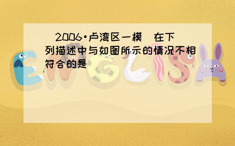 （2006•卢湾区一模）在下列描述中与如图所示的情况不相符合的是（　　）