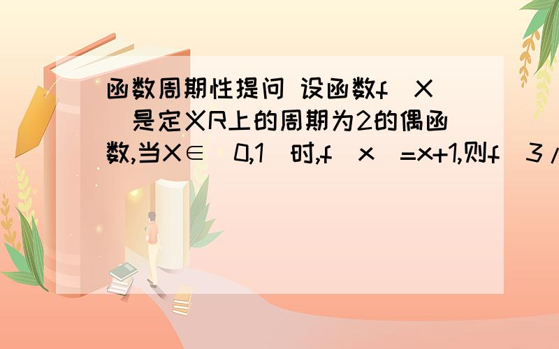 函数周期性提问 设函数f(X)是定义R上的周期为2的偶函数,当X∈[0,1]时,f(x)=x+1,则f(3/2)=?