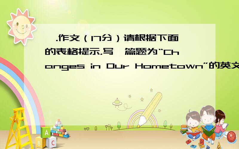 Ⅵ.作文（17分）请根据下面的表格提示，写一篇题为“Changes in Our Hometown”的英文短文。（词数1