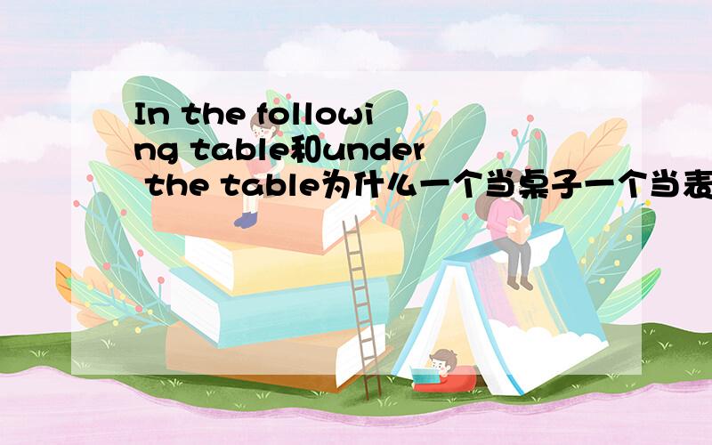 In the following table和under the table为什么一个当桌子一个当表格译?