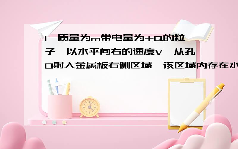 1、质量为m带电量为+Q的粒子,以水平向右的速度V,从孔O射入金属板右侧区域,该区域内存在水平向左的匀强电场,若经时间t