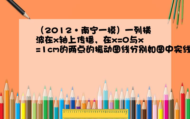 （2012•南宁一模）一列横波在x轴上传播，在x=0与x=1cm的两点的振动图线分别如图中实线与虚线所示．由此可以得出（